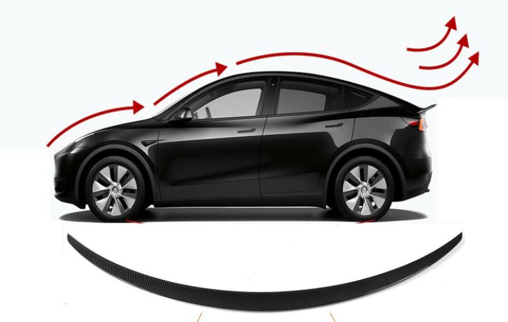 Vindskeið aftan - Tesla Model Y